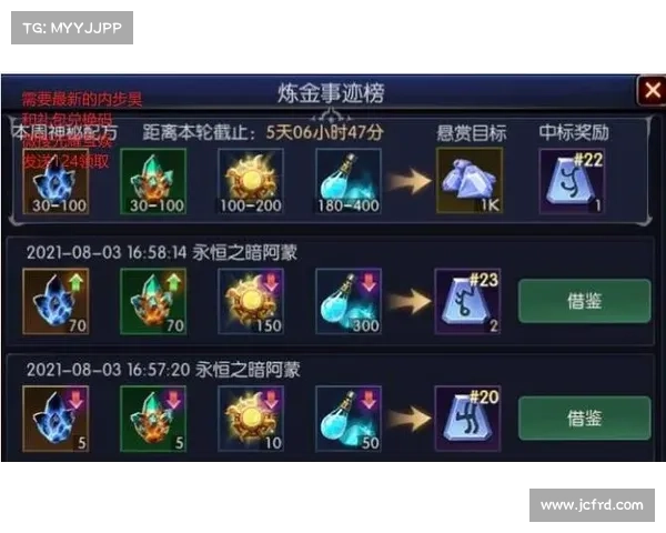 神界美服:装备激活之道 神界美服:装备激活之道